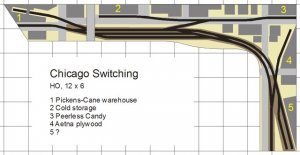 Chicago_Switching.jpg