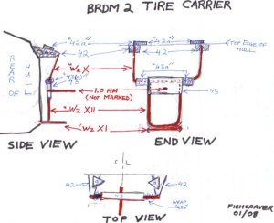 BRDM 2 Tire Carrier.jpg
