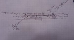 SML plan for sawmill.jpg